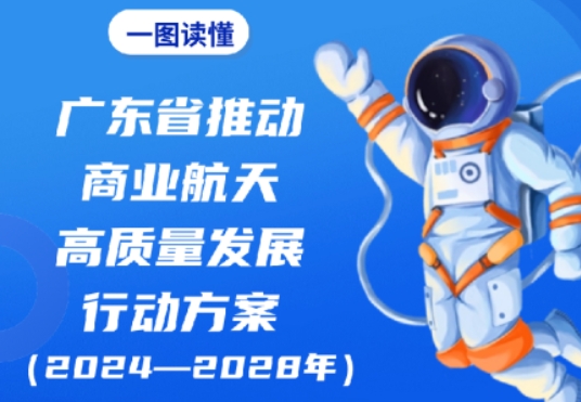 《广东省推动商业航天高质量发展行动方案（2024—2028年）》政策解读