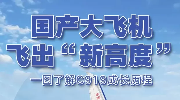 国产大飞机飞出“新高度”，一图了解C919成长历程