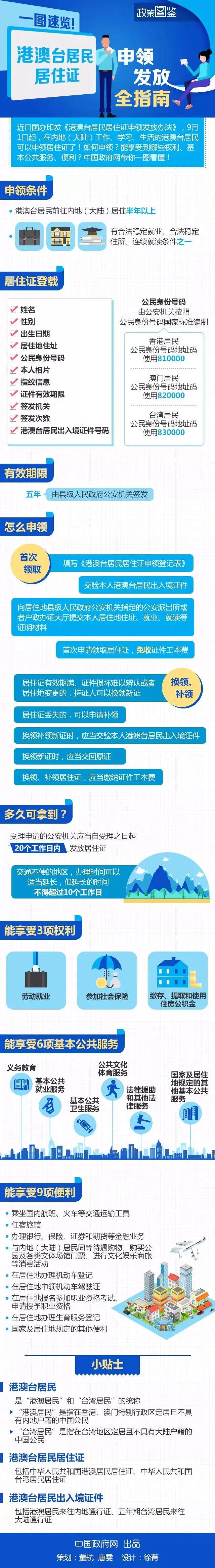 【图解】2018年9月1日起实施港澳台居民申领居住证