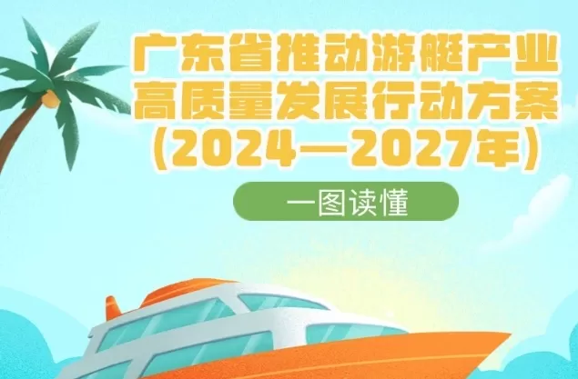 一图读懂广东省推动游艇产业高质量发展行动方案（202